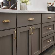 Cabinet Hardware Market Size, Share, Growth Opportunity & Global Forecast to 2028