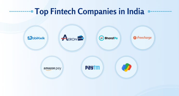 Top FinTech in India