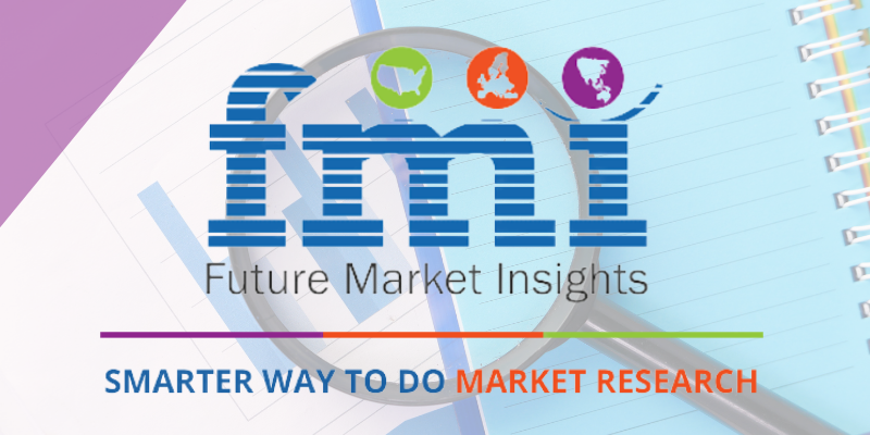 Biologics Contract Manufacturing Market | Cost Structure Analysis and Forecast to 2027