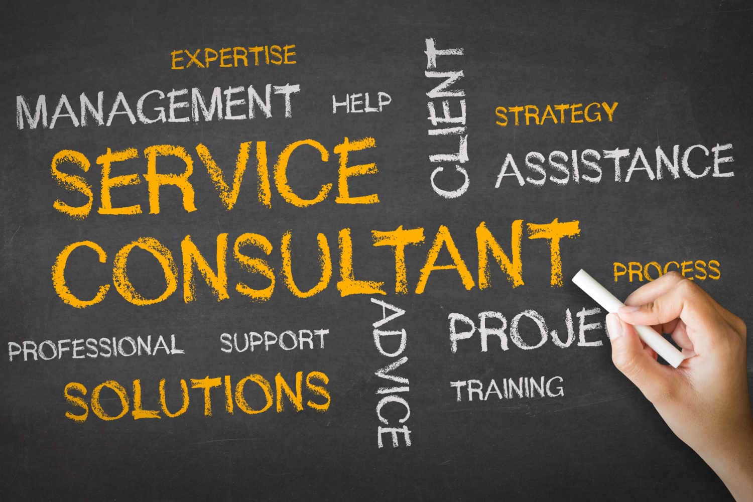 Concept of cleaning and the progression of the cleaning sector