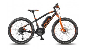 FULLY CHARGED EBIKE TYPES AND PRICES