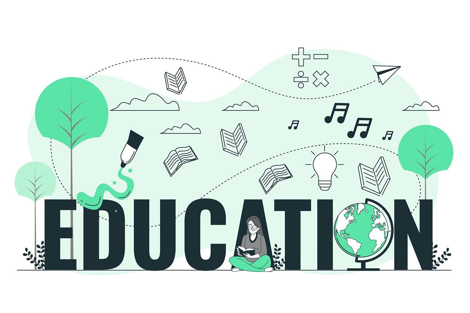 Learning Theory, Process and Concepts of Retaining Knowledge