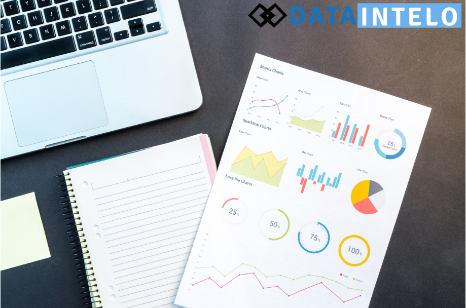Polyimide Films Market - Advanced Technologies & Growth Opportunities in Global Industry By 2025