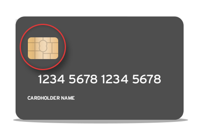 Analysis Report on EMV Cards Market Size, Share, Trends, Growth, Forecast Analysis Report by Segment, By Product, By Application, By Region - Global Forecast 2018-2023