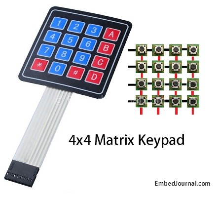 How to use 4x4 matrix keypad with code?