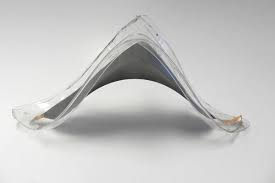 Electroactive Polymer Market Presents Strong Revenue Visibility in Near Future And Booming at a CAGR of 6.6%
