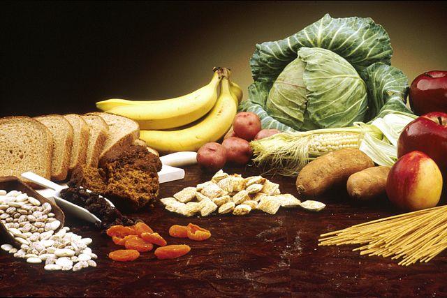 New Innovation On Dietary Fiber  Market Analysis By Key Players- Cargill, Lonza Group, Roquette, Grain Millers, Kfsu - Gobal Forecast to 2025