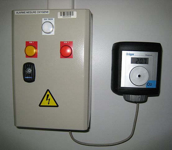 Toxic Gas Detectors Market Growth Analysis & Forecast 2018-2023 By Key Players – ATI, MSA, Honeywell, Emerson, Sensor Electronics