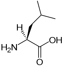 Comprehensive Report On Branched Chain Amino Acids (BCAAs) Market 2018 Global Analysis By Key Players- Amino GmbH (Germany), Nippon Rika Co., Ltd. (Japan), Fufeng Group Company Limited (China), CJ CheilJedang Corporation (South Korea), Nutra Green (U.S.)