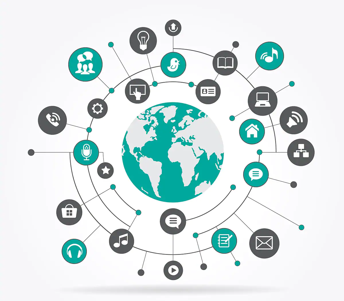 Global IoT Operating System Market – Industry Analysis and Forecast (2017 TO 2024) at a CAGR of 40.33%.