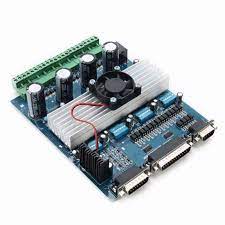 CNC Controller Market 2022 | Industry Demand, Fastest Growth, Opportunities Analysis and Forecast 