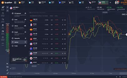 Crypto Trading Platforms Market Report  | Latest Trends, Growth & Forecast