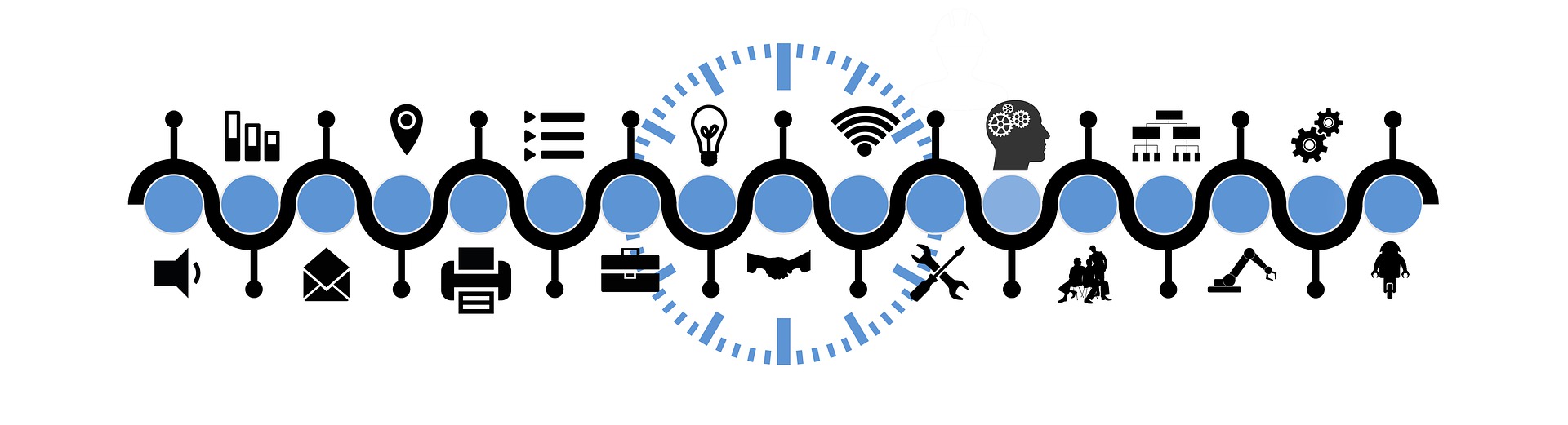  Top 5 Project Management Techniques You Should Know