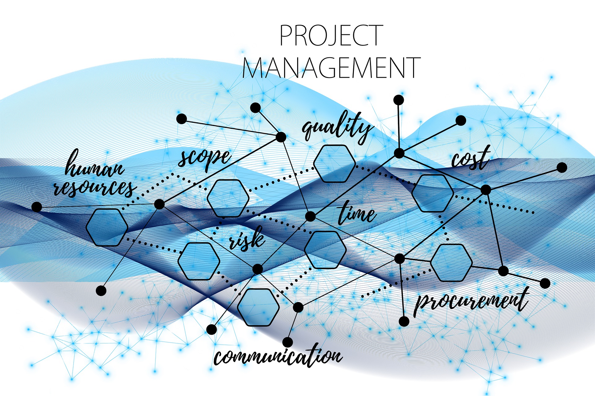 Why You Need To Have Project Management Certification ?