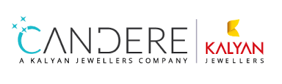 Emerging Technologies in Online Jewellery Shopping