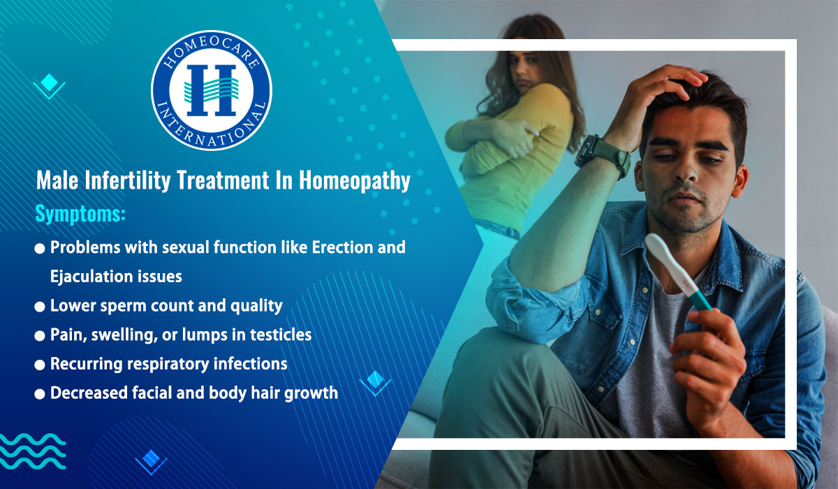 Homeopathy Treatment for Male Infertility