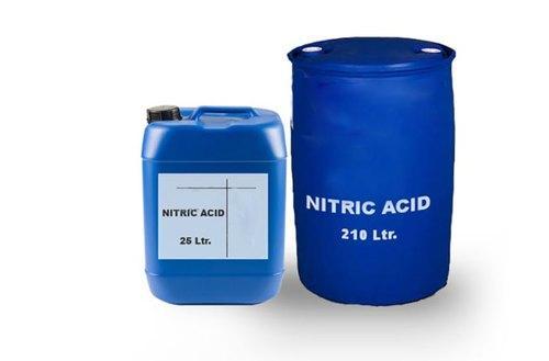 Nitric Acid Market Size, Share, Demand & Trends by 2032
