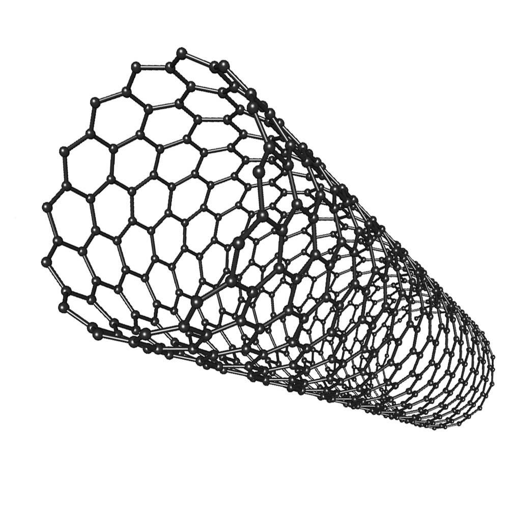 Carbon Nanotubes Market by Size, Share, Growth & Trends by 2032