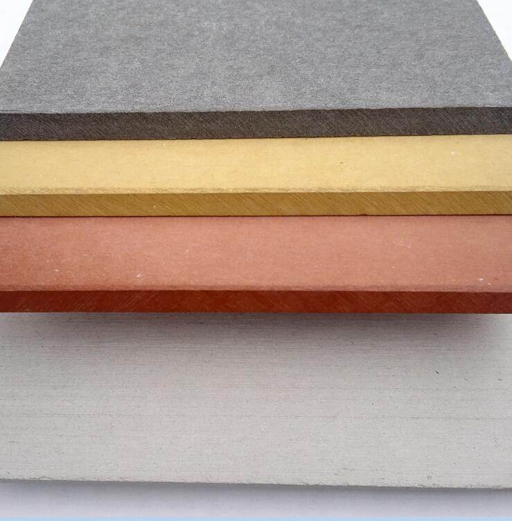 Fiber Cement Board Market Size, Share, Demand, Growth & Trends by 2032