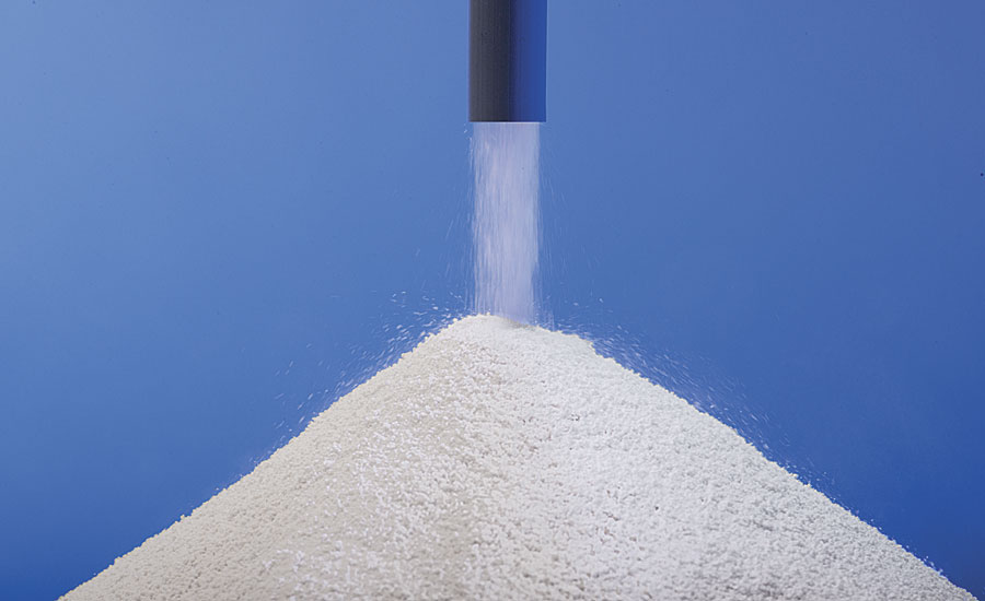 Precipitated Silica Market Size, Size, Demand, Growth & Trends by 2029