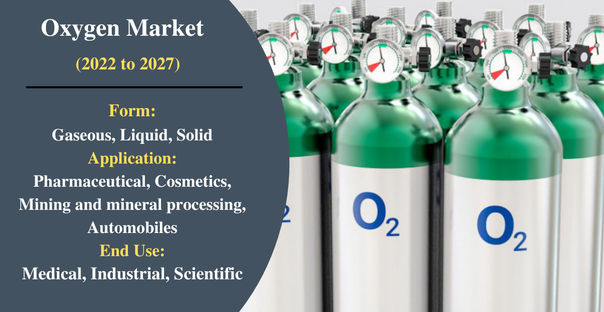 Oxygen Market Outlook, Current and Future Industry Landscape Analysis by 2027