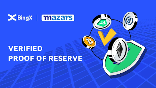 BTC USDT Crypto Exchange BingX Announces Its Verified Proof of Reserve With Mazars