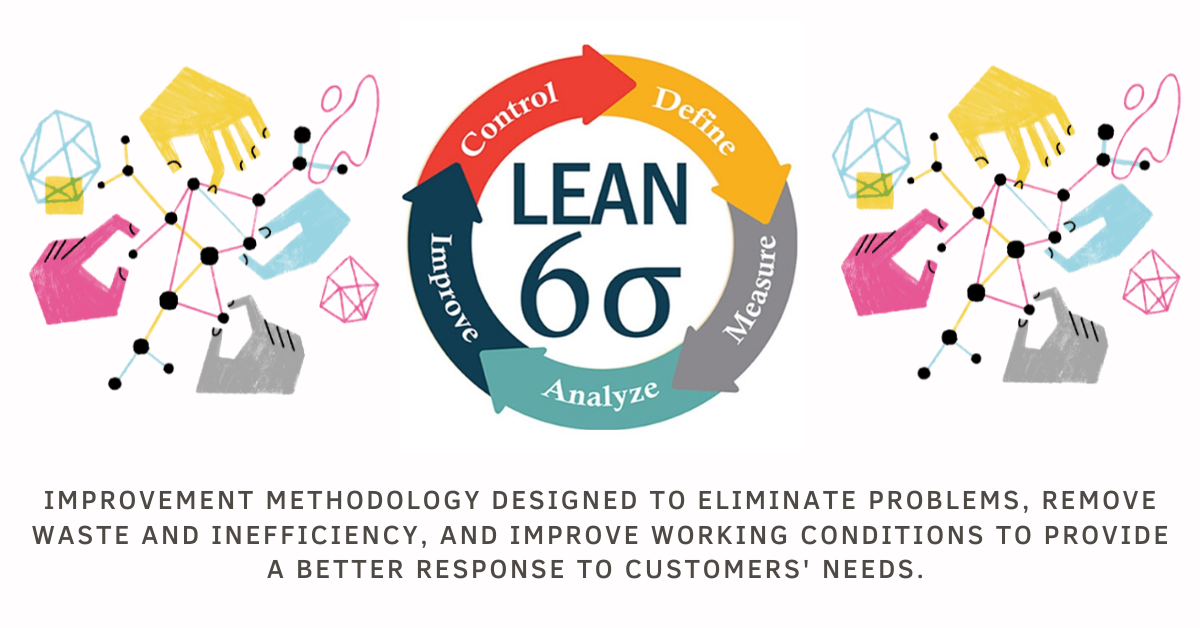 Learning About Lean Six Sigma