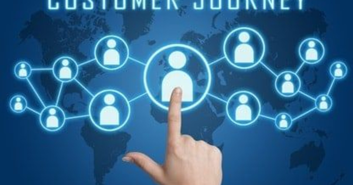Customer Journey Analytics Market Research Report 2023-2028