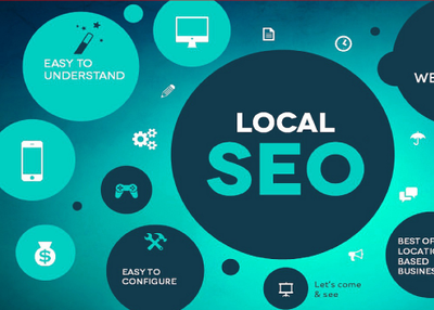 What is local SEO and It's Simplified Process?