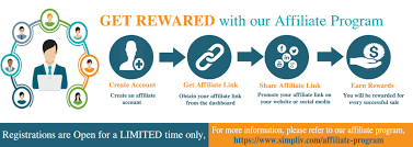 Learn artificial intelligence