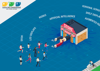 Future of Offline Retail