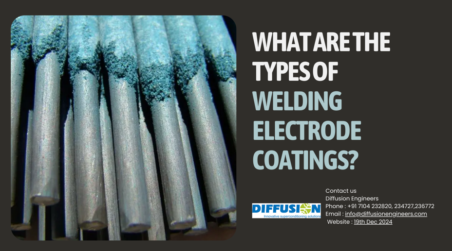 What are the types of welding electrode coatings?