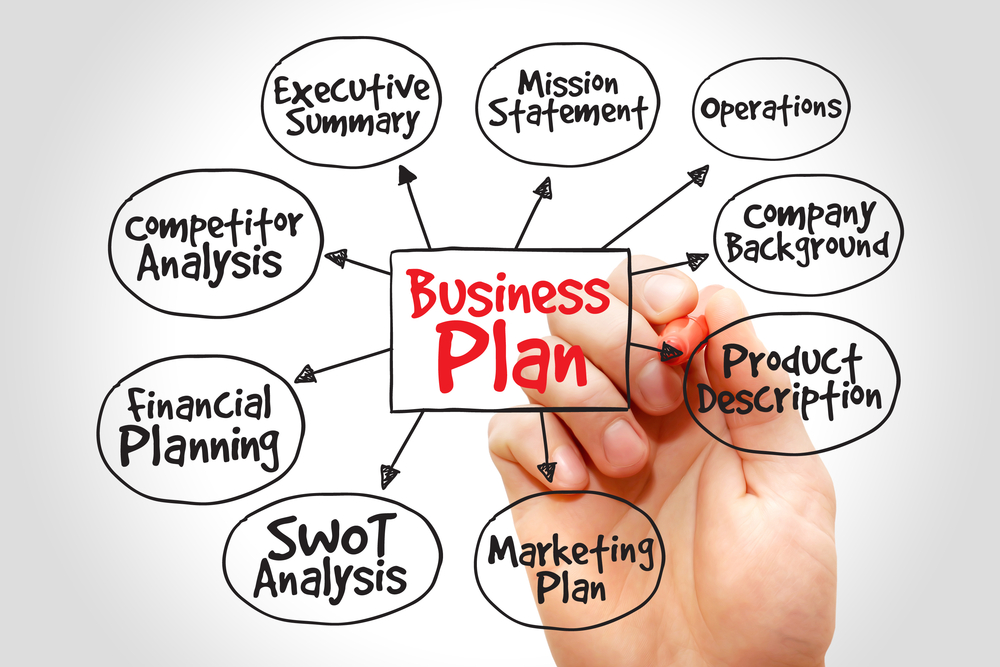 Prepare the best start-up plan for your business