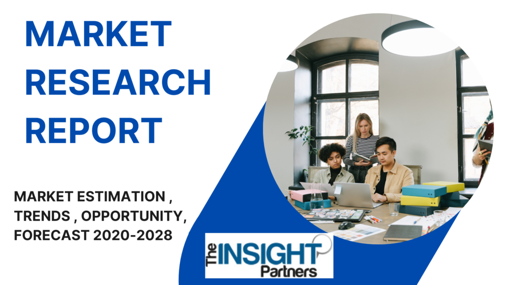 Mobile Water Treatment Market to witness Great Growth in Forecast to 2028
