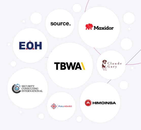 How To Get A Website Developed From A Custom Web App Development Company? 