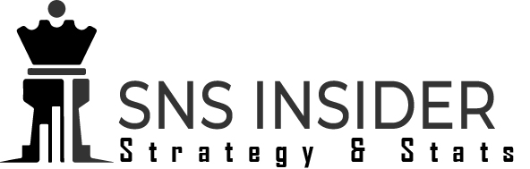 Large Format Printer Industry, Manufacturers, Segmentation, Forecast 2022 Till 2028