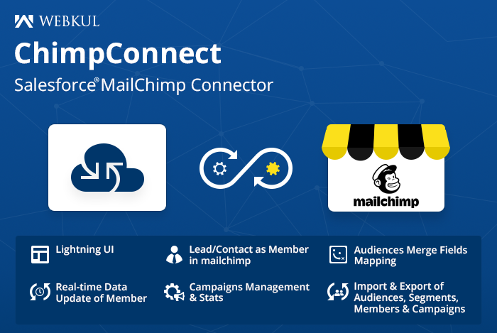 ChimpConnect - Best Way to Integrate Salesforce and MailChimp