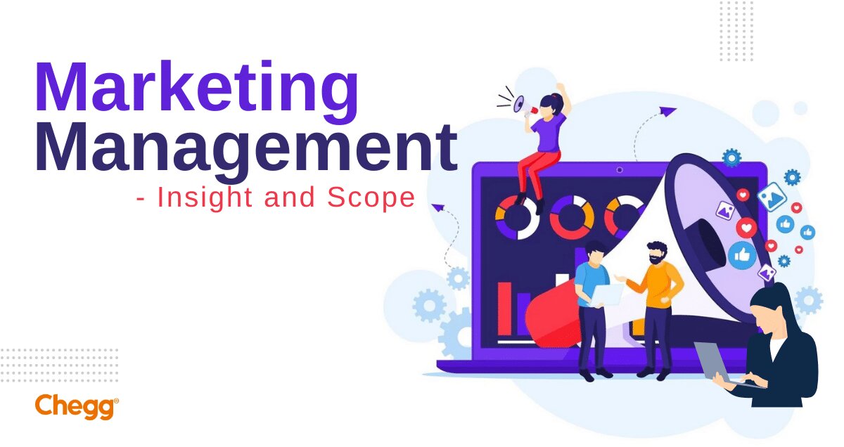  Marketing Management - Insight and Scope in India