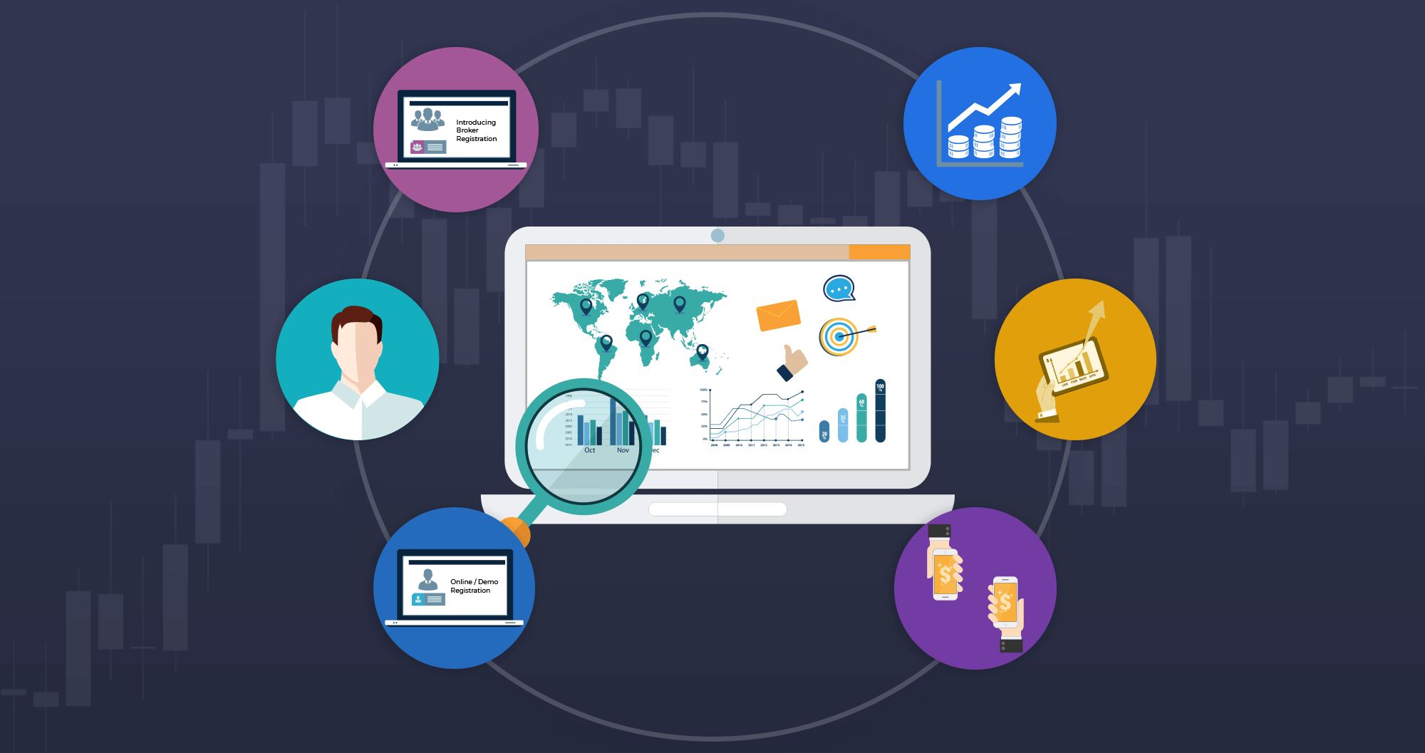 Brokerage CRM: Why Your Forex Company Needs One