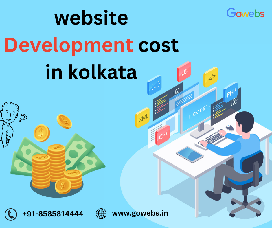 website design cost in India