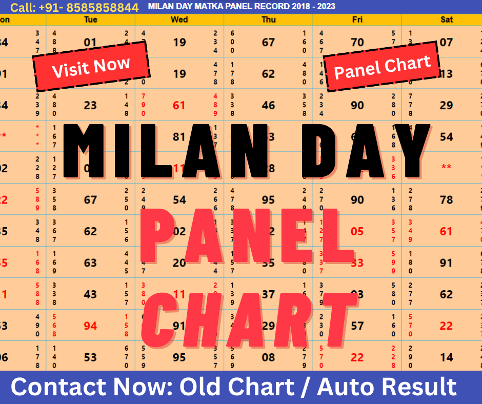 MILAN DAY PANEL CHART