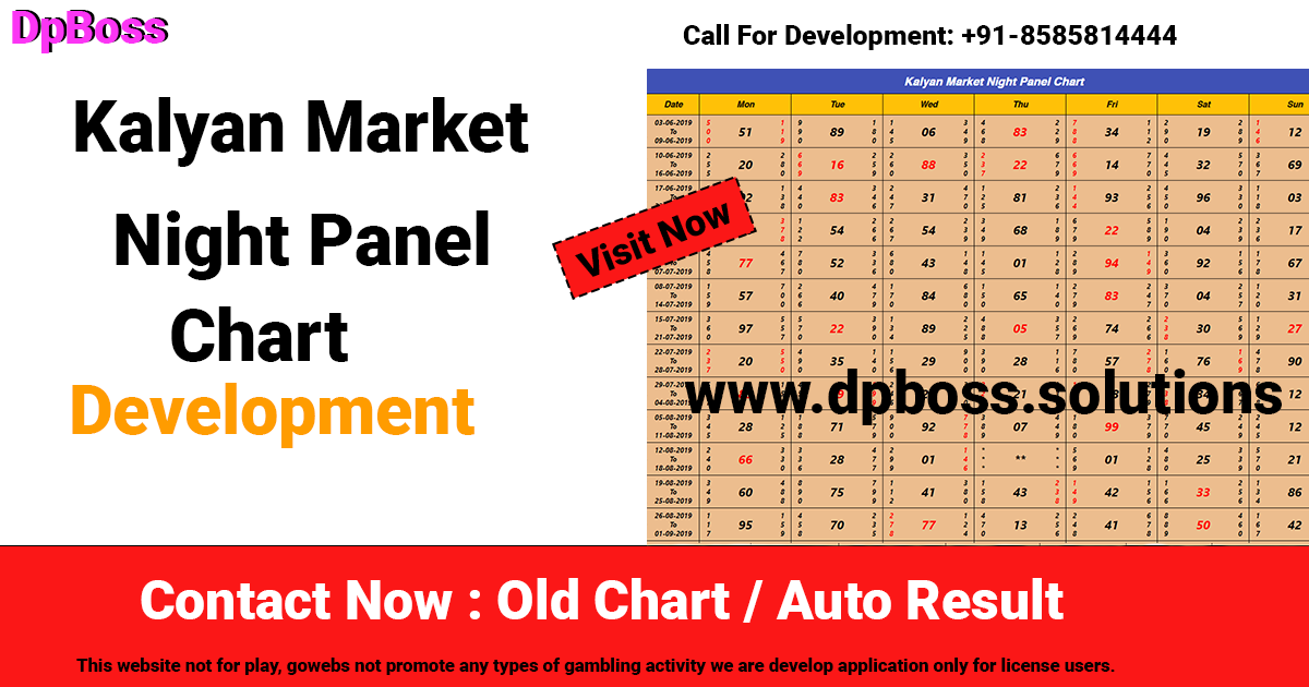 Kalyan Market Night Panel Chart