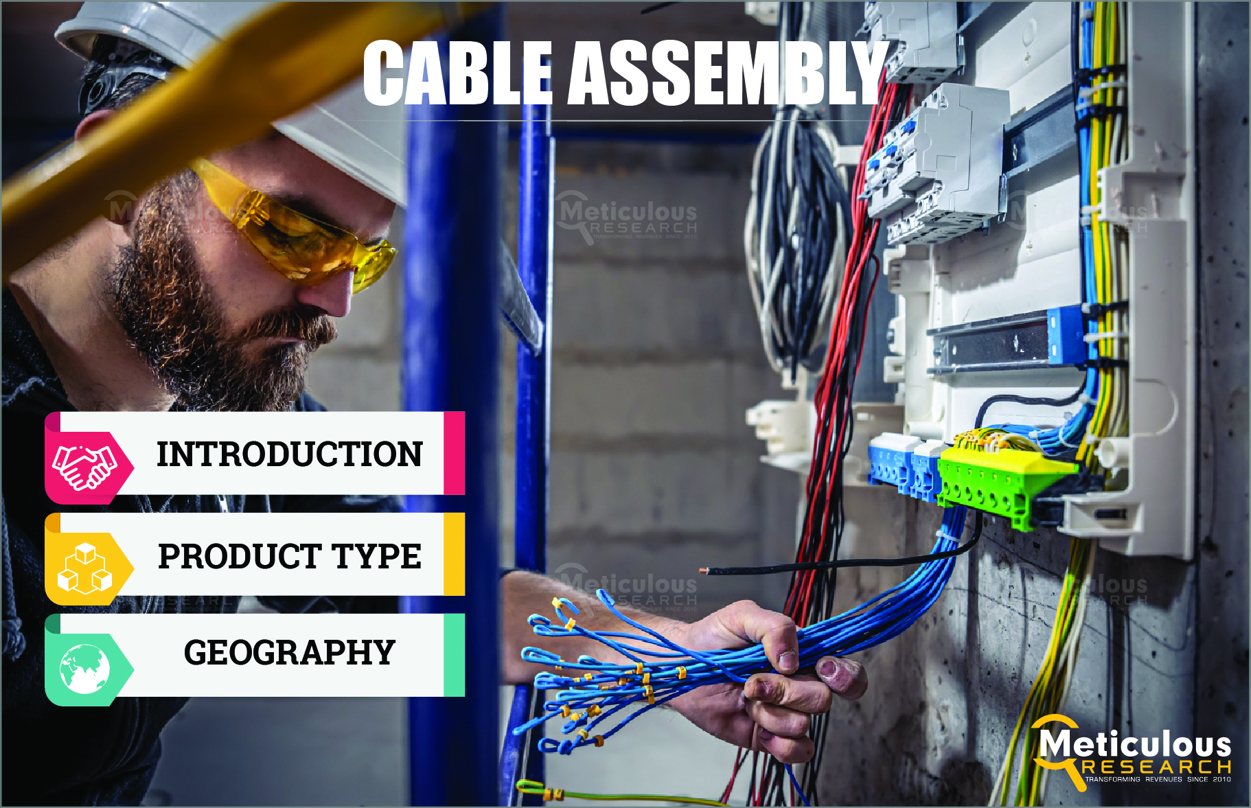 Cable Assembly Market to Reach $299.2 Billion by 2031: Key Industry Players and Growth Drivers