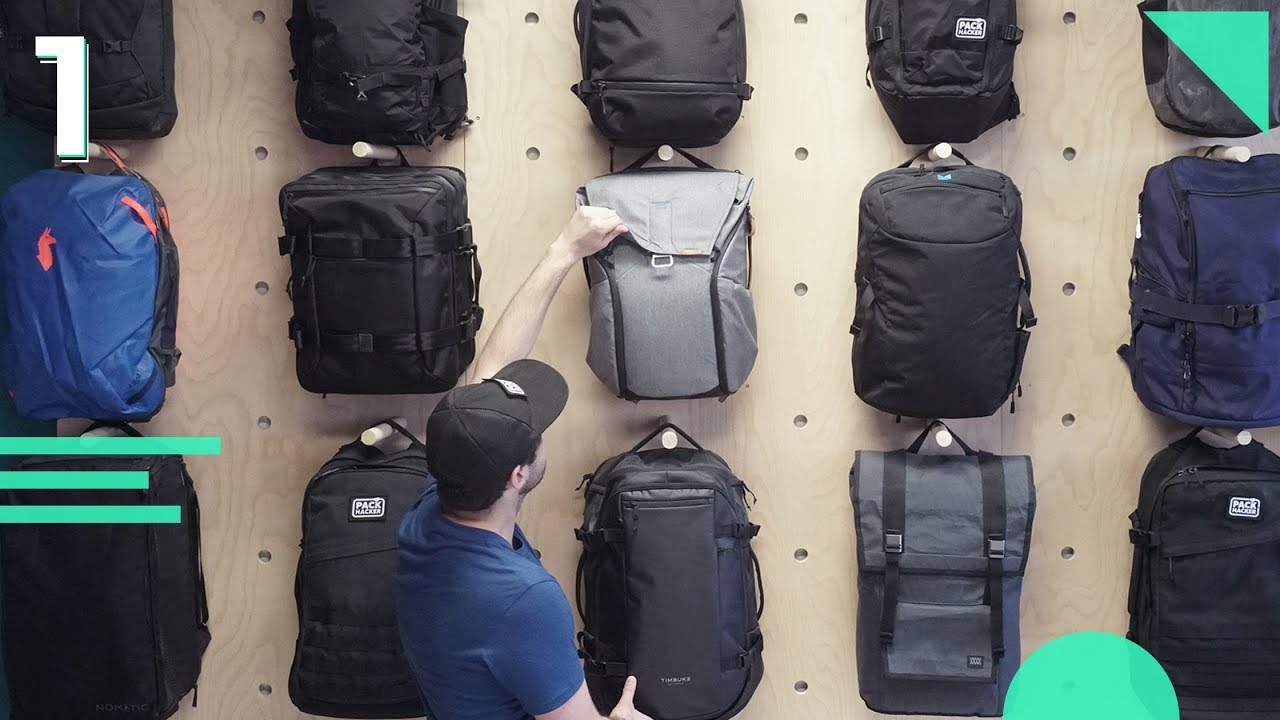 Tips  to choose the right brand for your backpacks 