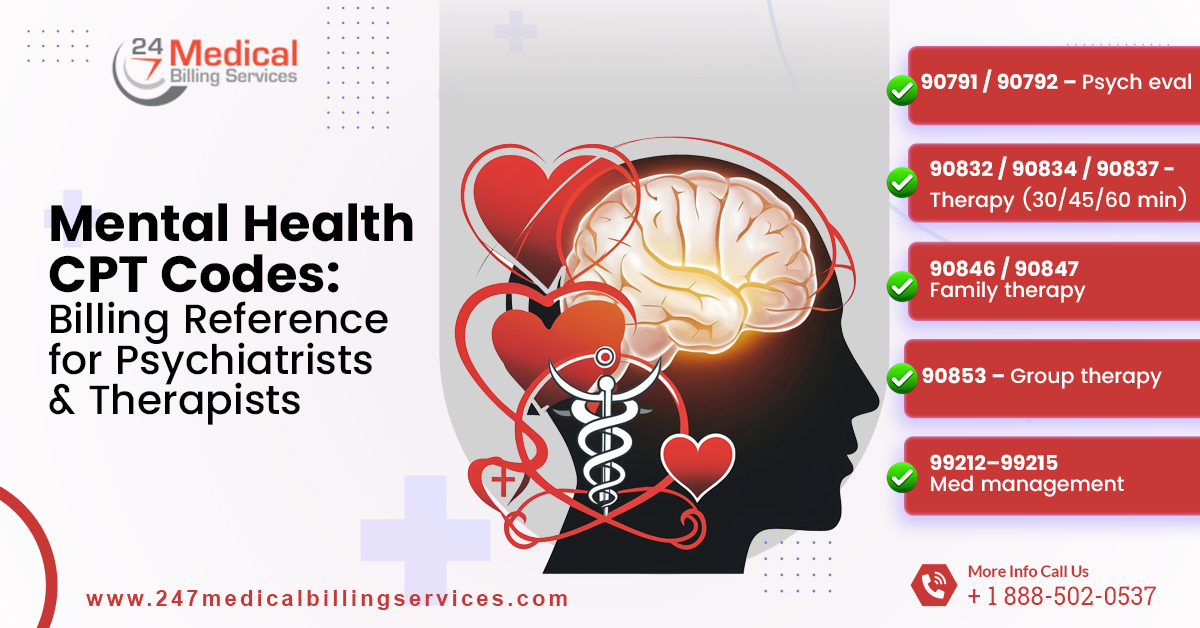 Mental Health CPT Codes: Essential Billing Reference for Psychiatrists & Therapists