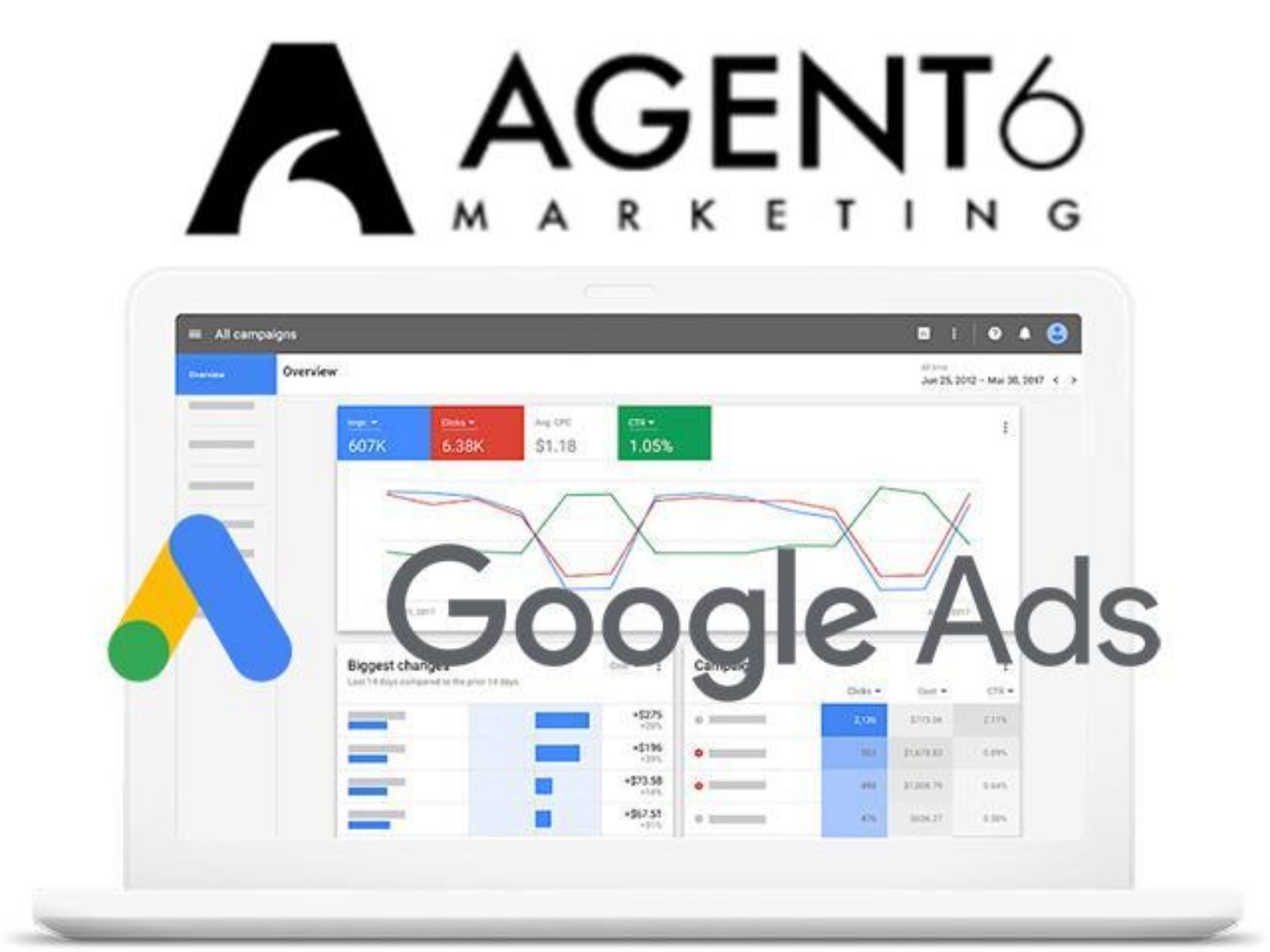 Google ads are a necessity for businesses in the internet age