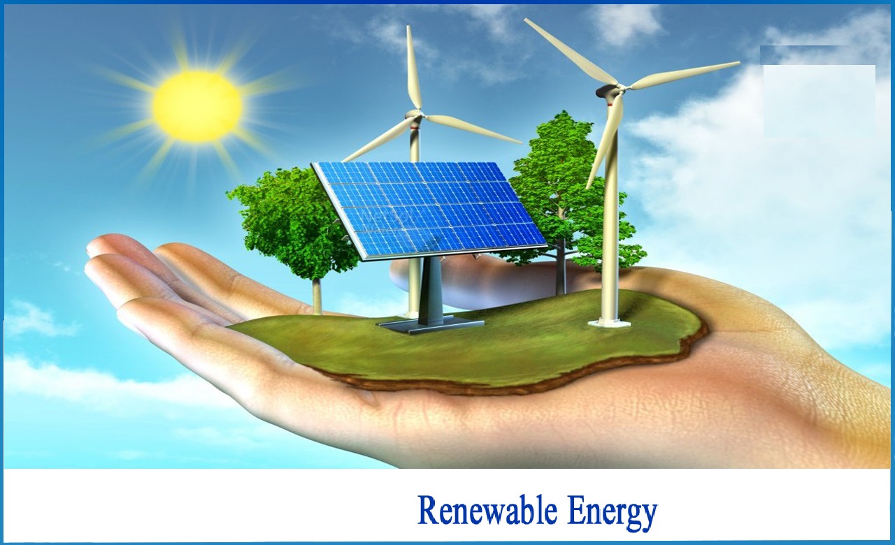 Renewable Energy Market Size, Share, Growth, Opportunities and Global Forecast to 2028