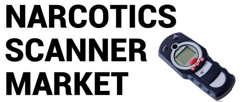 Narcotics Scanner Market Size, In-depth Analysis Report and Global Forecast to 2028
