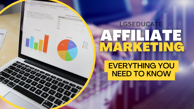 What is Affiliate Marketing: Everything you need to know!