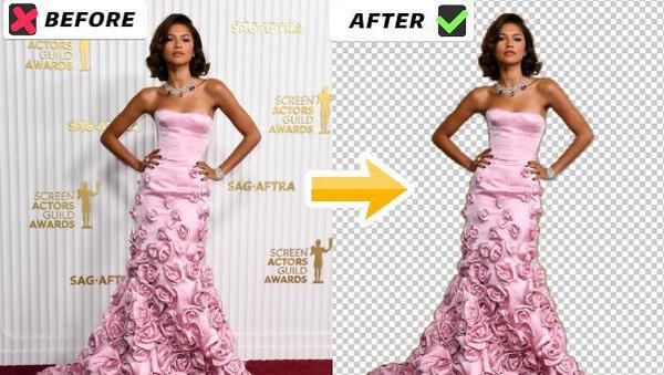 Best Auto Image Background Remover for Software/App/Online [2023]